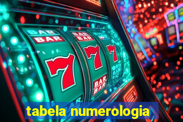 tabela numerologia